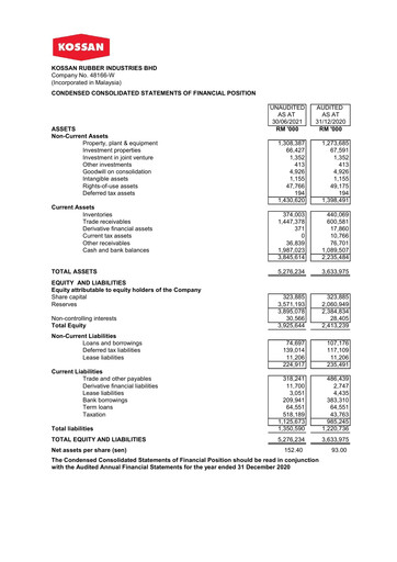 Vorschaubild Kossan Rubber Industries Quartalsbericht 2021-q2