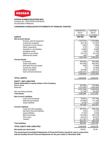 Vorschaubild Kossan Rubber Industries Quartalsbericht 2021-q4