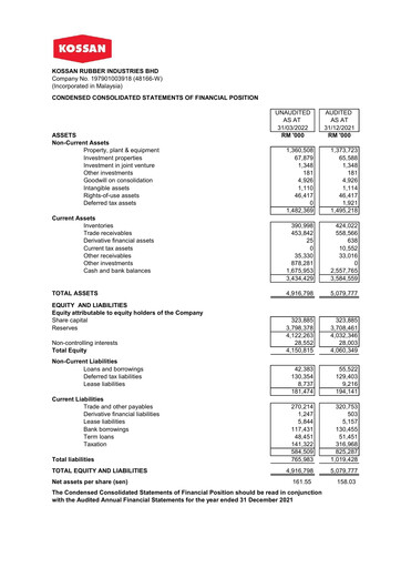 Vorschaubild Kossan Rubber Industries Quartalsbericht 2022-q1