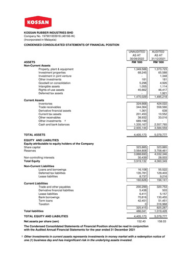 Vorschaubild Kossan Rubber Industries Quartalsbericht 2022-q3