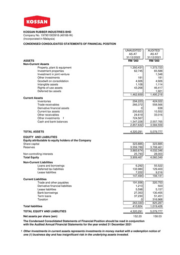 Vorschaubild Kossan Rubber Industries Quartalsbericht 2022-q4