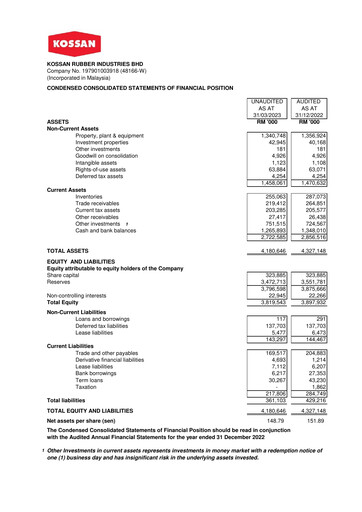 Vorschaubild Kossan Rubber Industries Quartalsbericht 2023-q1