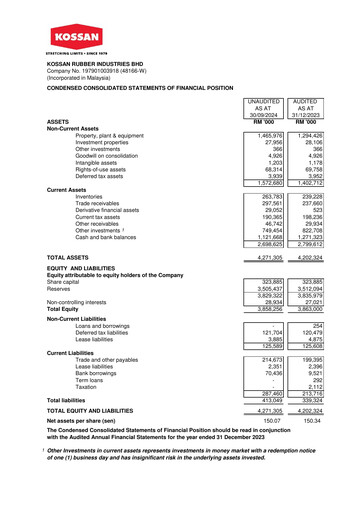 Vorschaubild Kossan Rubber Industries Quartalsbericht 2024-q3
