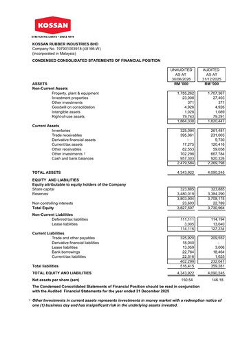Vorschaubild Kossan Rubber Industries Quartalsbericht 2026-q2