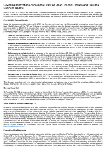 Thumbnail G Medical Innovations Half-year Report 2022-h1