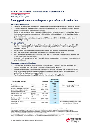 Vorschaubild Woodside Energy Quartalsbericht 2025-q4