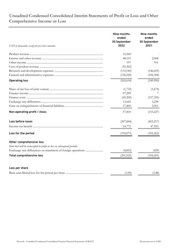 Thumbnail Alvotech Financial Statement 2022-9m