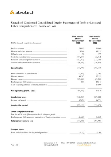 Vorschaubild Alvotech Finanzmitteilung 2023-9m
