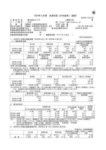 Thumbnail TENDA Financial Statement fy2024