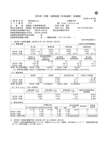 Thumbnail coly Financial Statement fy2022