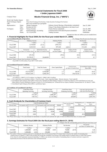 Thumbnail Mizuho Financial Group
 Financial Statement 2008