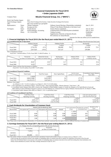 Thumbnail Mizuho Financial Group
 Financial Statement 2010