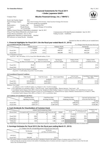Thumbnail Mizuho Financial Group
 Financial Statement 2011