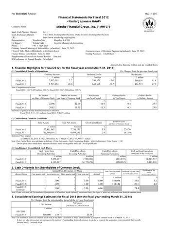 Thumbnail Mizuho Financial Group
 Financial Statement 2012