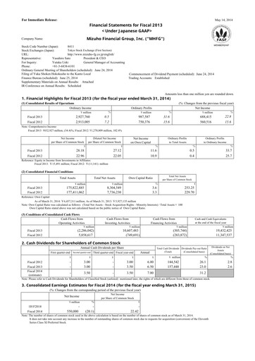 Thumbnail Mizuho Financial Group
 Financial Statement 2013