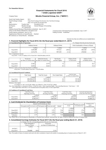 Thumbnail Mizuho Financial Group
 Financial Statement 2016