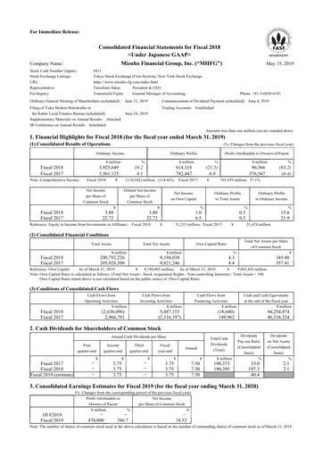 Thumbnail Mizuho Financial Group
 Financial Statement 2018