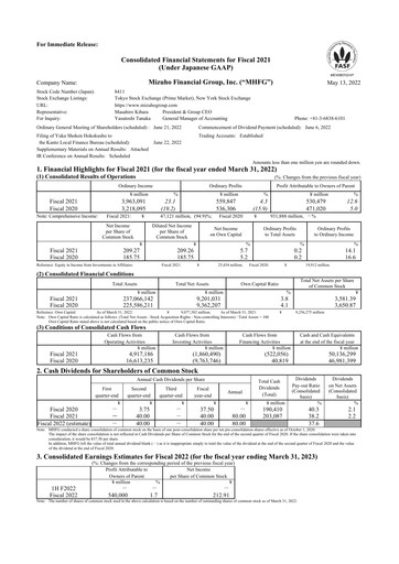 Thumbnail Mizuho Financial Group
 Financial Statement 2021