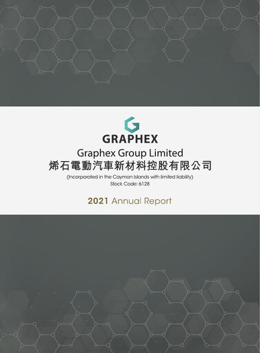 Thumbnail Graphex Group Annual Report 2021