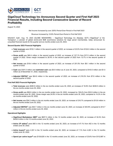 Thumbnail GigaCloud Technology Quarterly Report 2023-q2