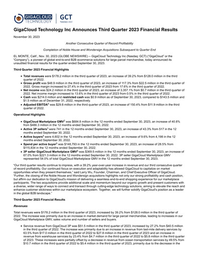 Thumbnail GigaCloud Technology Quarterly Report 2023-q3