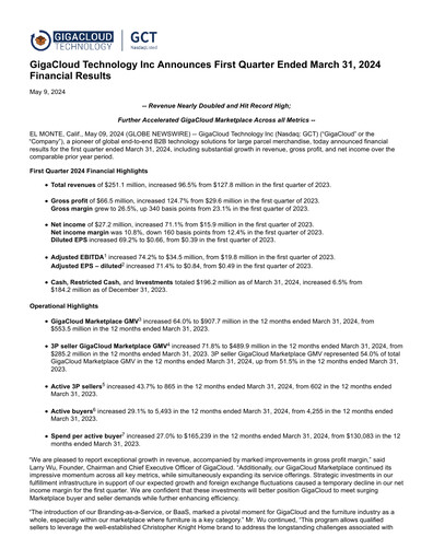 Thumbnail GigaCloud Technology Quarterly Report 2024-q1