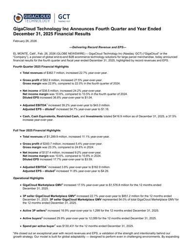 Thumbnail GigaCloud Technology Quarterly Report 2025-q4