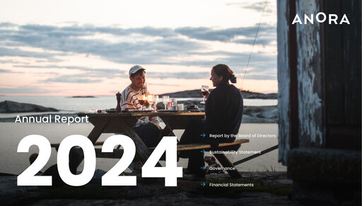 Thumbnail Anora Group Annual Report 2024
