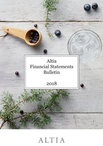 Miniature Anora Group Bilan financier 2018