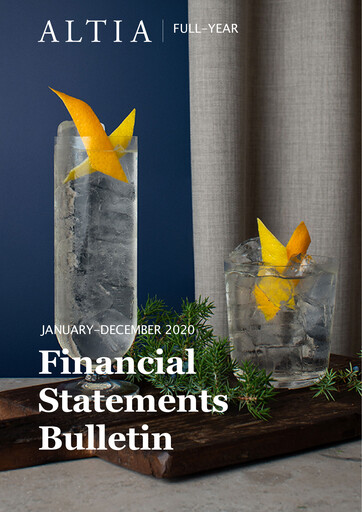 Miniature Anora Group Bilan financier 2020