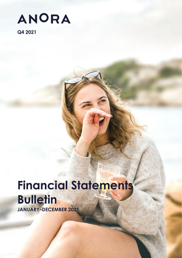 Miniature Anora Group Bilan financier 2021