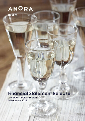 Miniature Anora Group Bilan financier 2023