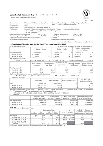 Vorschaubild Mitsubishi UFJ Financial Finanzbericht 2025-2026