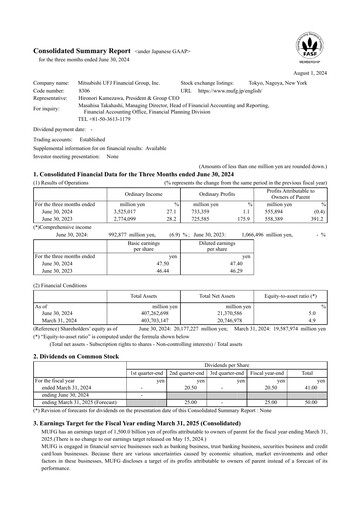 Thumbnail Mitsubishi UFJ Financial Quarterly Report 2024-q1