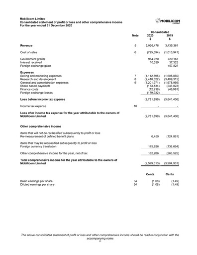 Thumbnail Mobilicom Financial Statement 2020
