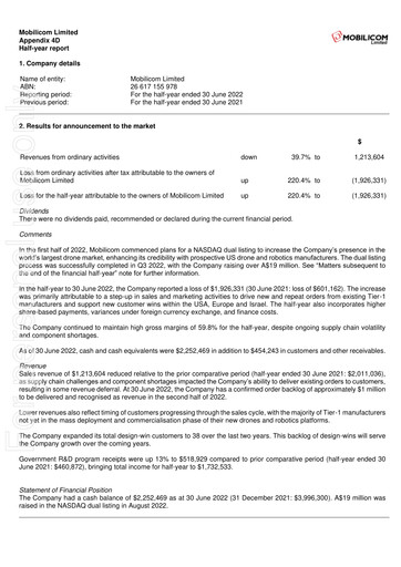 Thumbnail Mobilicom Financial Statement 2022-h1