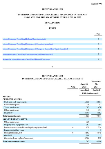 Miniature Jeffs' Brands Rapport semestriel 2025-h1