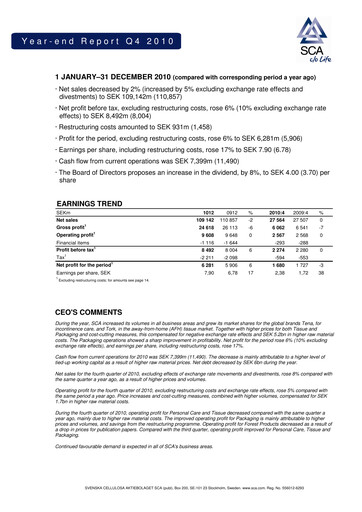 Thumbnail Svenska Cellulosa Aktiebolaget (SCA) Financial Report 2010