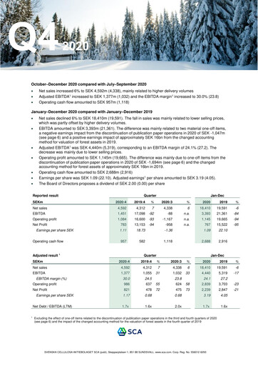 Thumbnail Svenska Cellulosa Aktiebolaget (SCA) Financial Report 2020