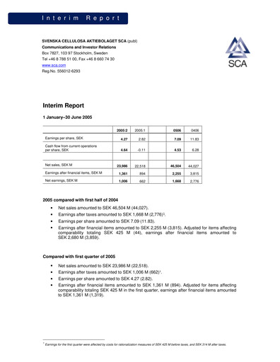 Thumbnail Svenska Cellulosa Aktiebolaget (SCA) Half-year Report 2005-h1