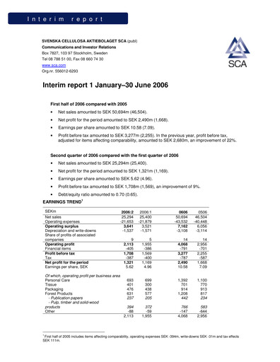 Thumbnail Svenska Cellulosa Aktiebolaget (SCA) Half-year Report 2006-h1