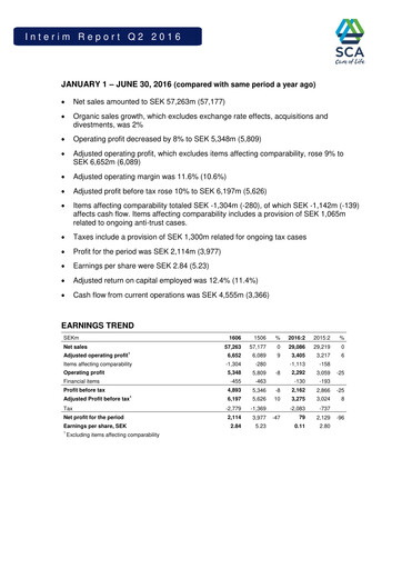 Thumbnail Svenska Cellulosa Aktiebolaget (SCA) Half-year Report 2016-h1