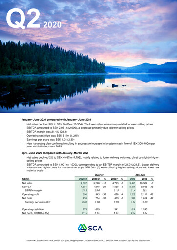 Thumbnail Svenska Cellulosa Aktiebolaget (SCA) Half-year Report 2020-h1
