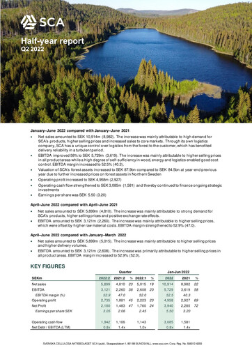 Thumbnail Svenska Cellulosa Aktiebolaget (SCA) Half-year Report 2022-h1