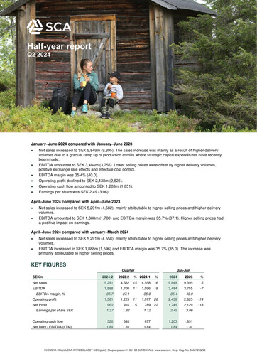 Thumbnail Svenska Cellulosa Aktiebolaget (SCA) Half-year Report 2024-h1