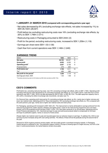 Thumbnail Svenska Cellulosa Aktiebolaget (SCA) Quarterly Report 2010-q1