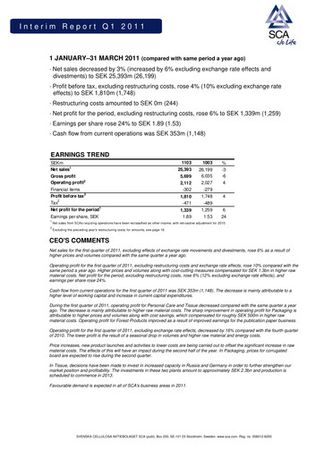 Thumbnail Svenska Cellulosa Aktiebolaget (SCA) Quarterly Report 2011-q1