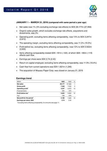 Thumbnail Svenska Cellulosa Aktiebolaget (SCA) Quarterly Report 2016-q1