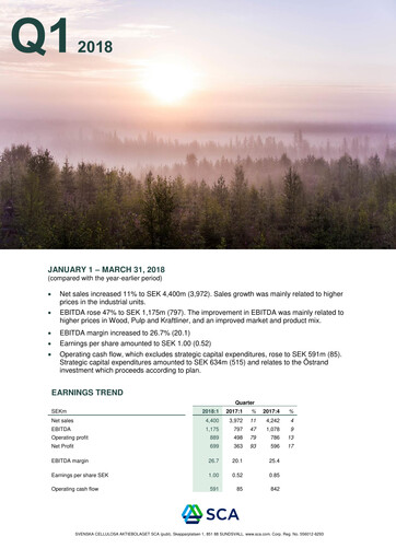 Thumbnail Svenska Cellulosa Aktiebolaget (SCA) Quarterly Report 2018-q1