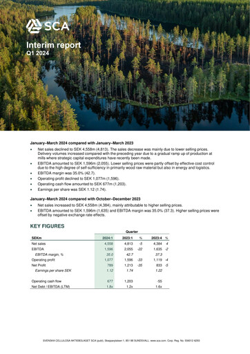 Thumbnail Svenska Cellulosa Aktiebolaget (SCA) Quarterly Report 2024-q1